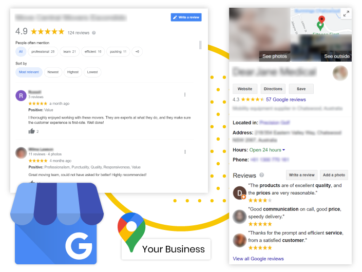 Buy Google Reviews pic