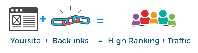 backlinks service banner