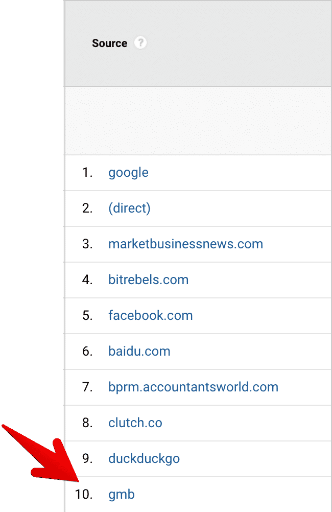 Google 我的商家 Gmb 来源分析
