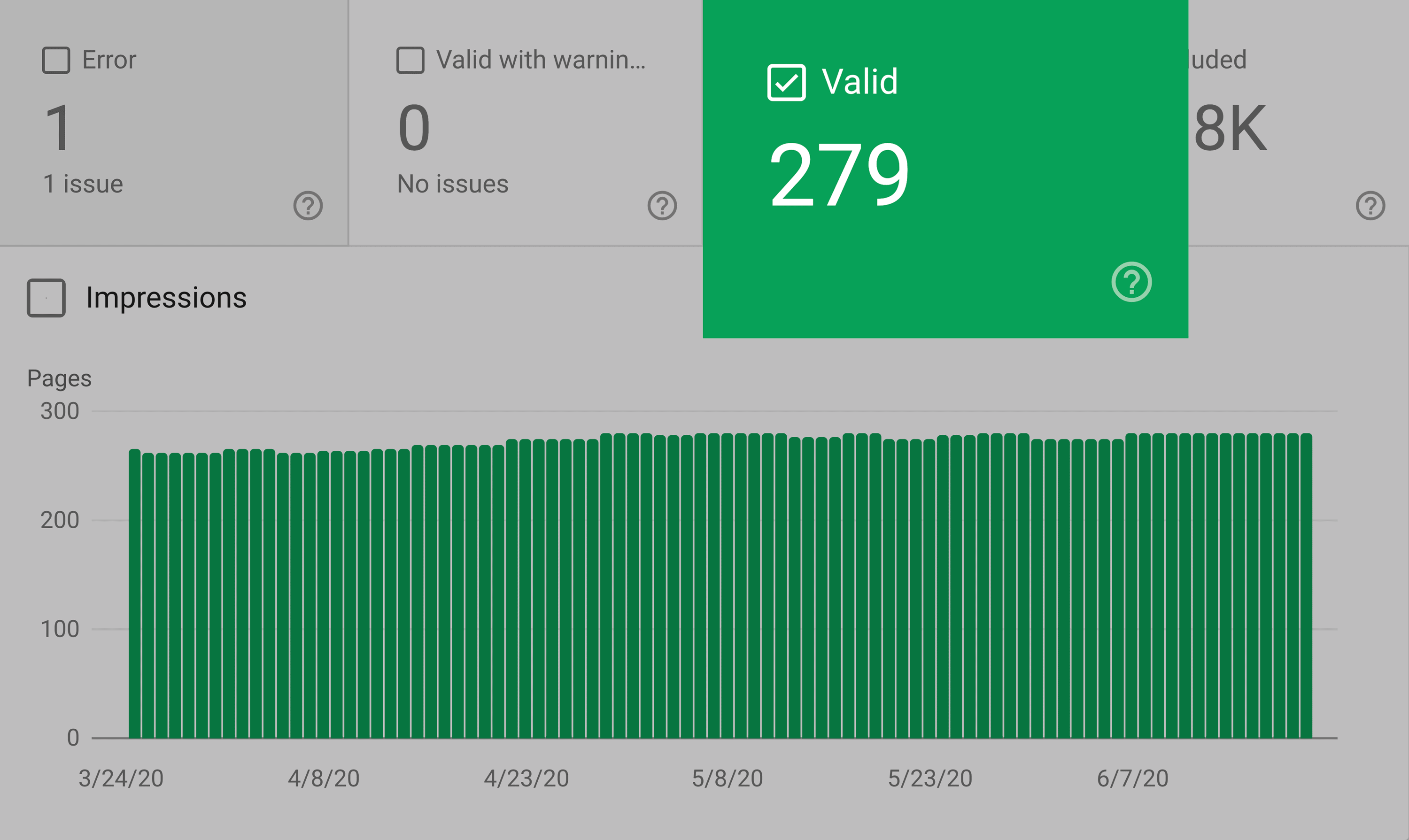 Google 搜索控制台 – 有效页面