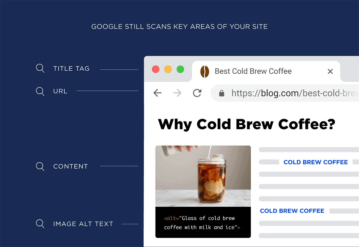 Google 仍会扫描您网站的关键区域