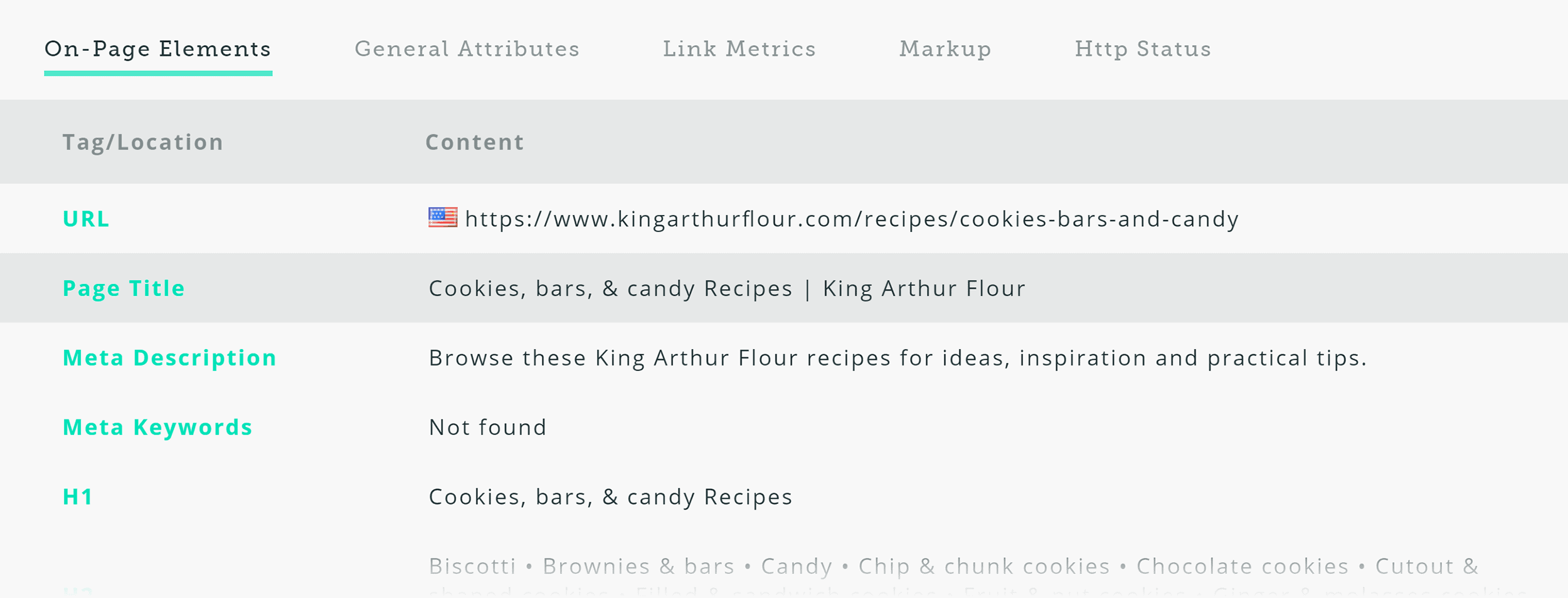 Moz 酒吧 – 元素