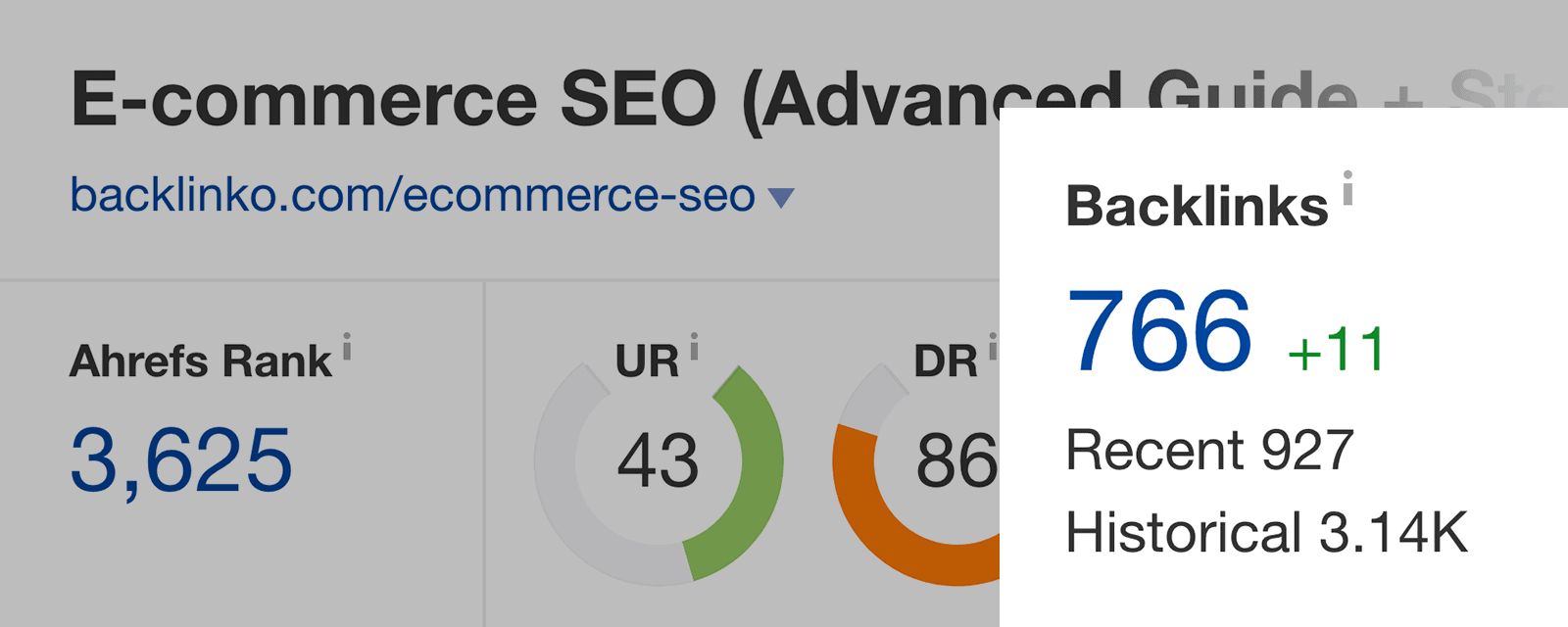 最近的反向链接